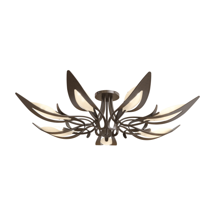 Hubbardton Forge 121320-SKT-05-BB0823