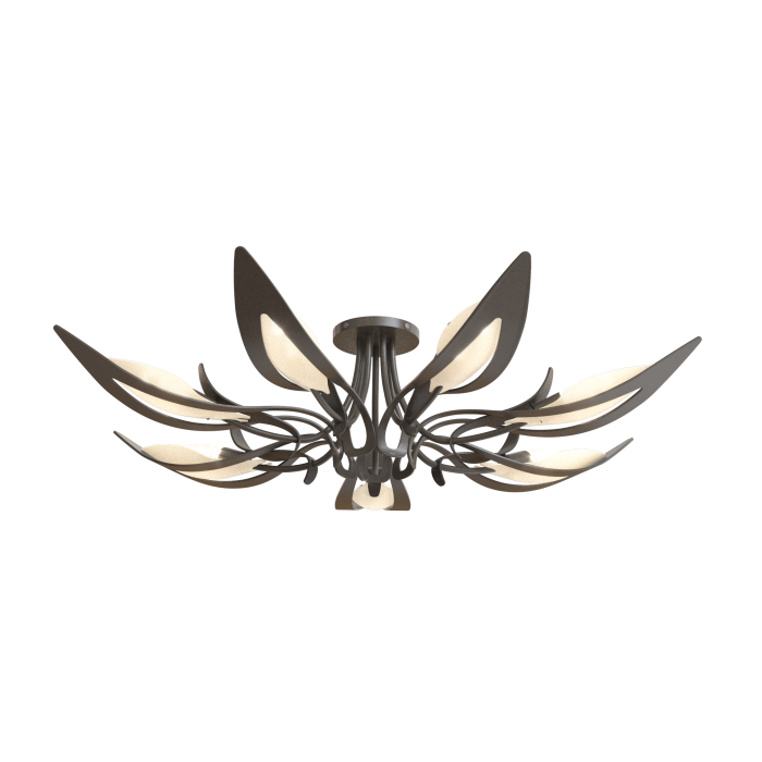 Hubbardton Forge 121320-SKT-07-BB0823