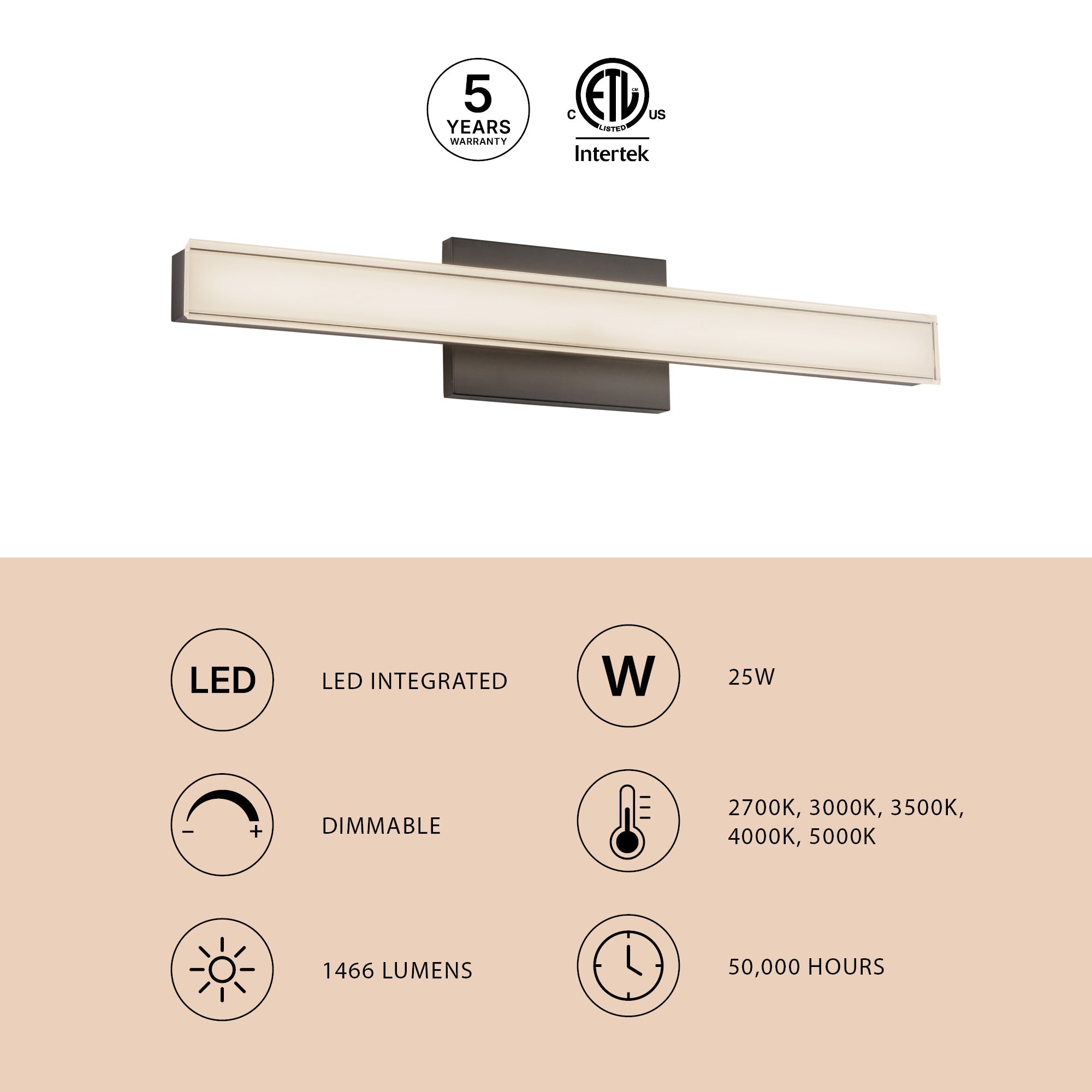 Applique murale et de salle de bain Kuzco Lighting WS24-040 Garland