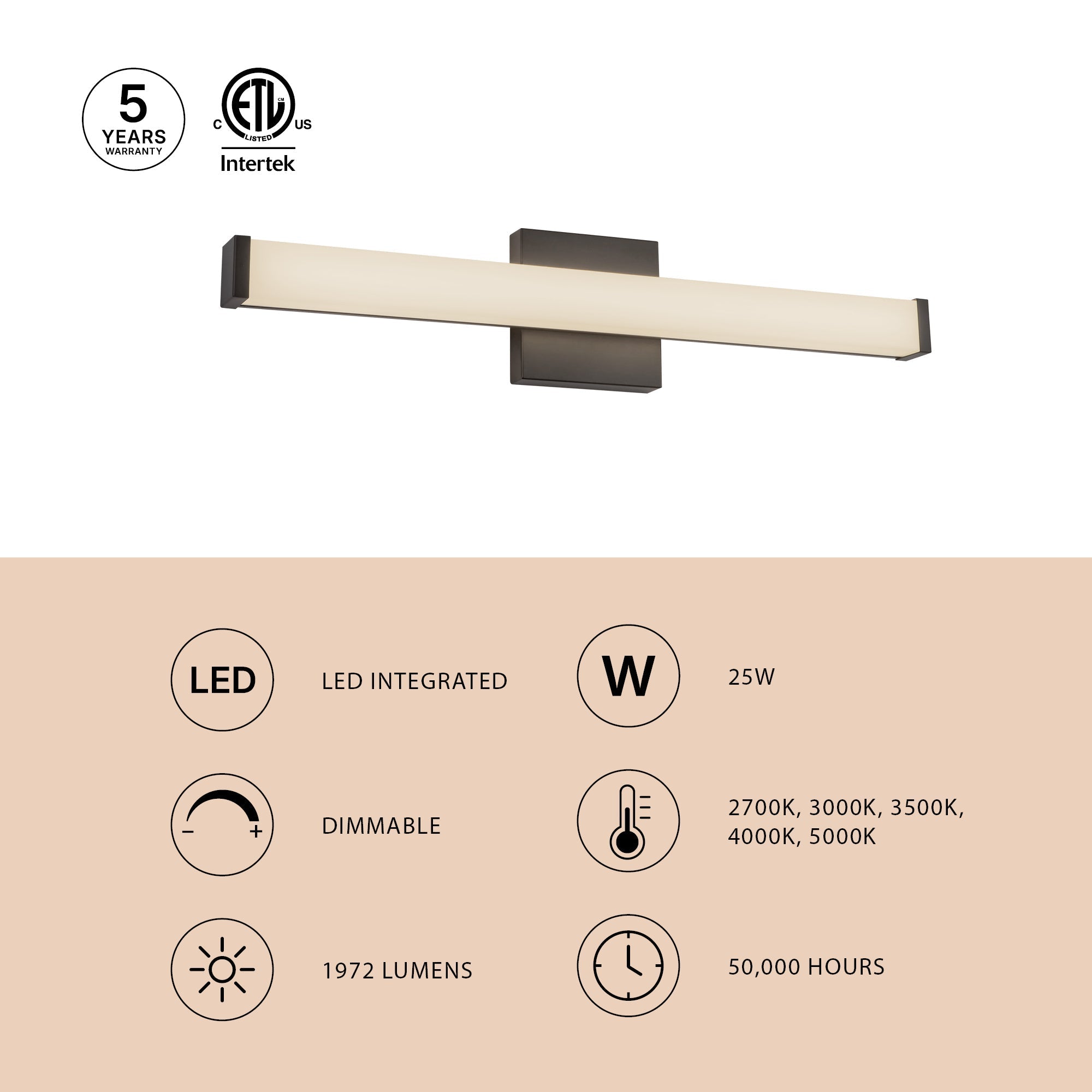 Kuzco Lighting WS24-014 Geri Wall/Vanity Light