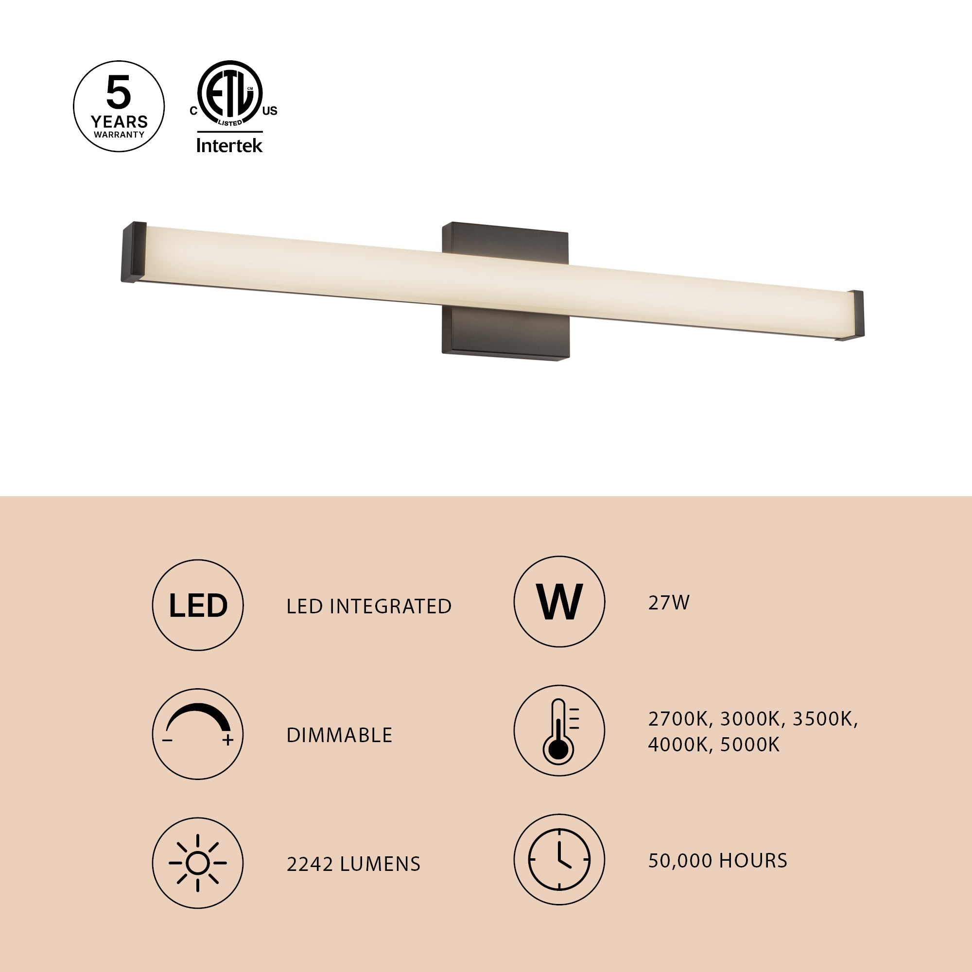 Kuzco Lighting WS30-014 Geri Vanity & Wall Light