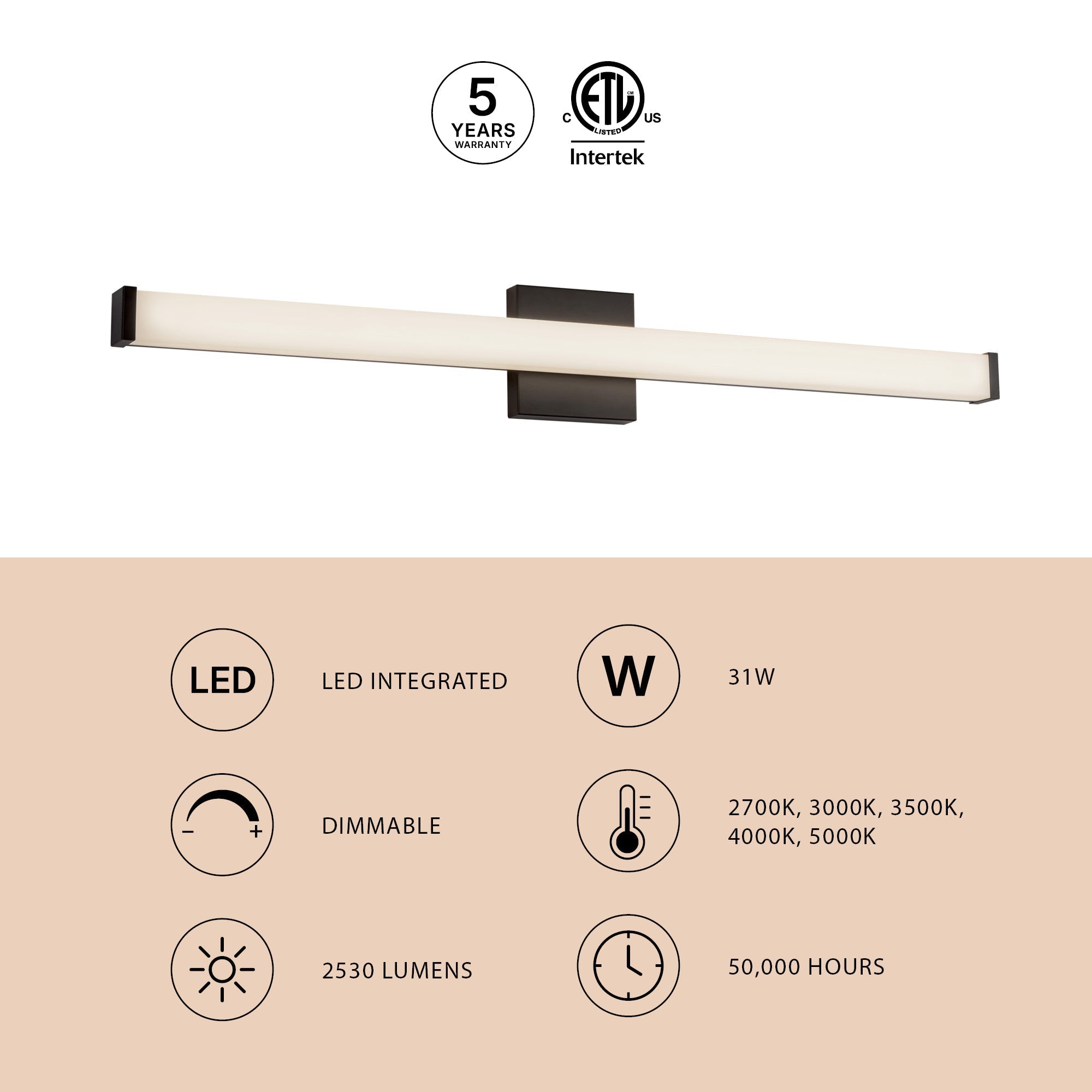 Kuzco Lighting WS36-014 Geri Wall/Vanity Light