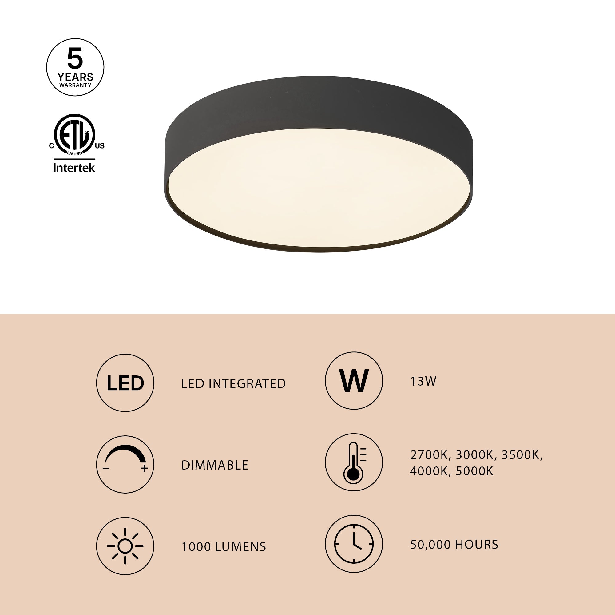 Kuzco Lighting FM5-285B Rynn Flush Mount