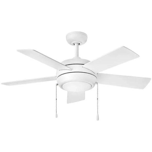 Croft Ceiling Fan