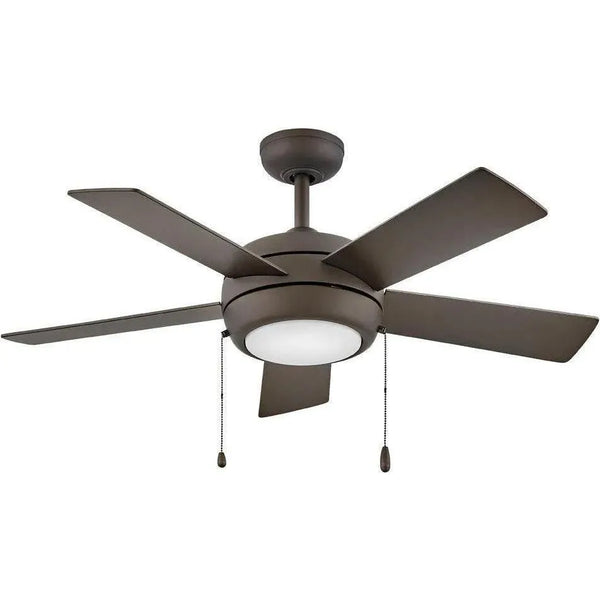 Plafond de la petite ferme Ventilateur