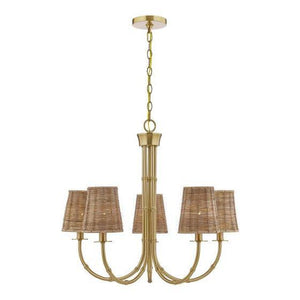 Descriptive image text