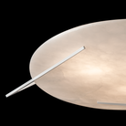 Hubbardton Forge 121059-SKT-02-AR