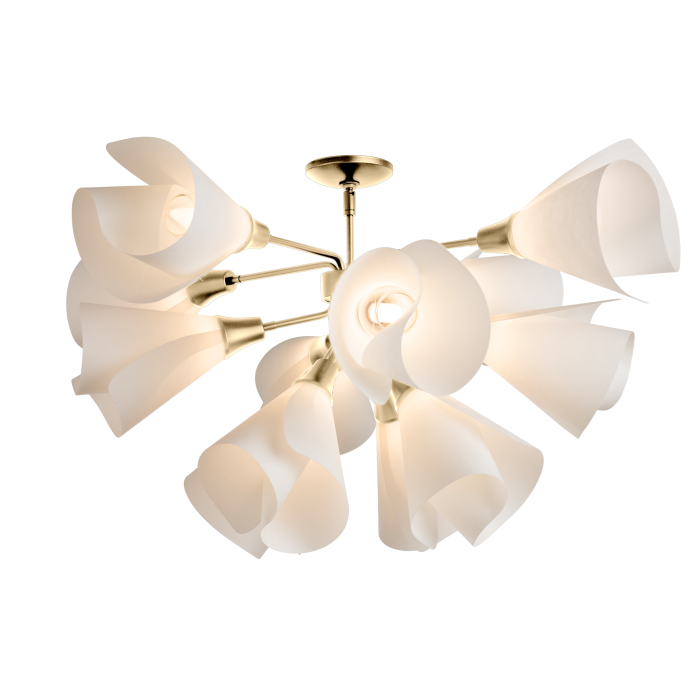 Hubbardton Forge 124362-SKT-86-SH1987