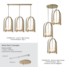 Hubbardton Forge 131070 Triomphe 4-Light Pendant