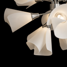 Hubbardton Forge 134506-SKT-MULT-85-SH1987_2