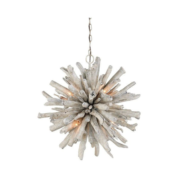 Kuka Pendant