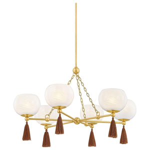 Descriptive image text