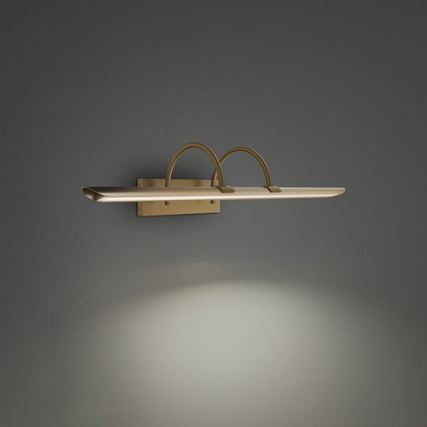 Ansel LED Picture Light