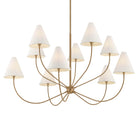 Troy Lighting Canada - F1960-PBR - Dix lampes Suspendu - Evermore - Laiton patiné
