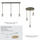 Manchette Hubbardton Forge 187300 Petite Mini Suspension