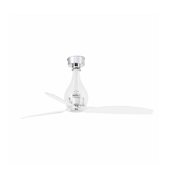 Mini Eterfan Ceiling Fan