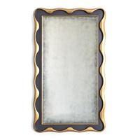 Miroir de Vénus