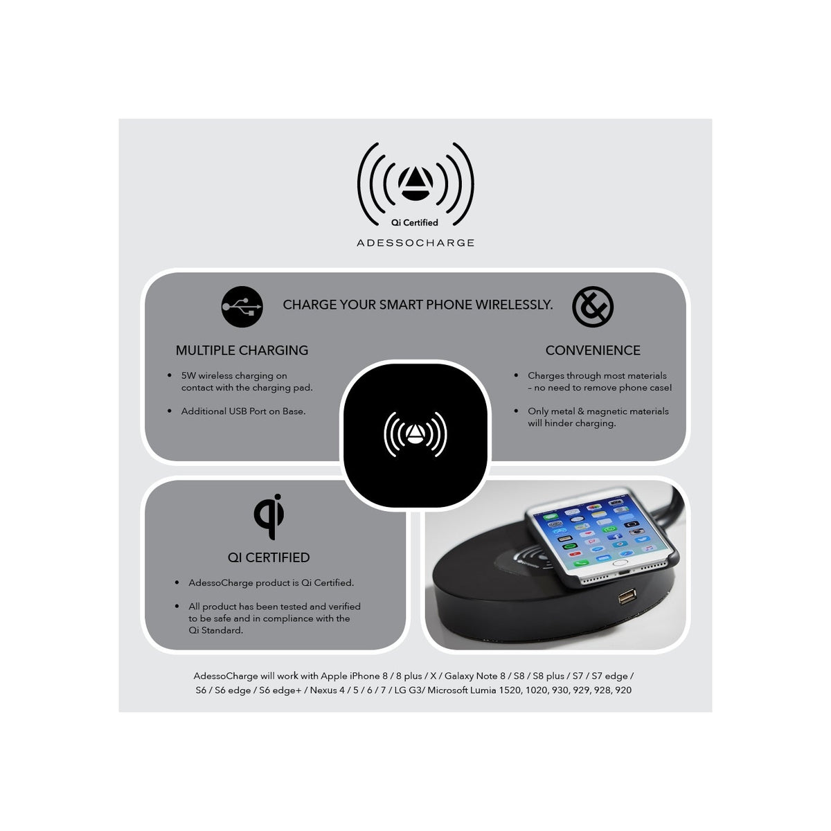 Collette LED Desk Lamp