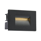 Eurofase  Architectural Outdoor LED Inwall