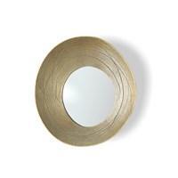 Saturn Mirrors