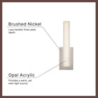 Kuzco Lighting WS14-040 Garland Vanity & Wall Light