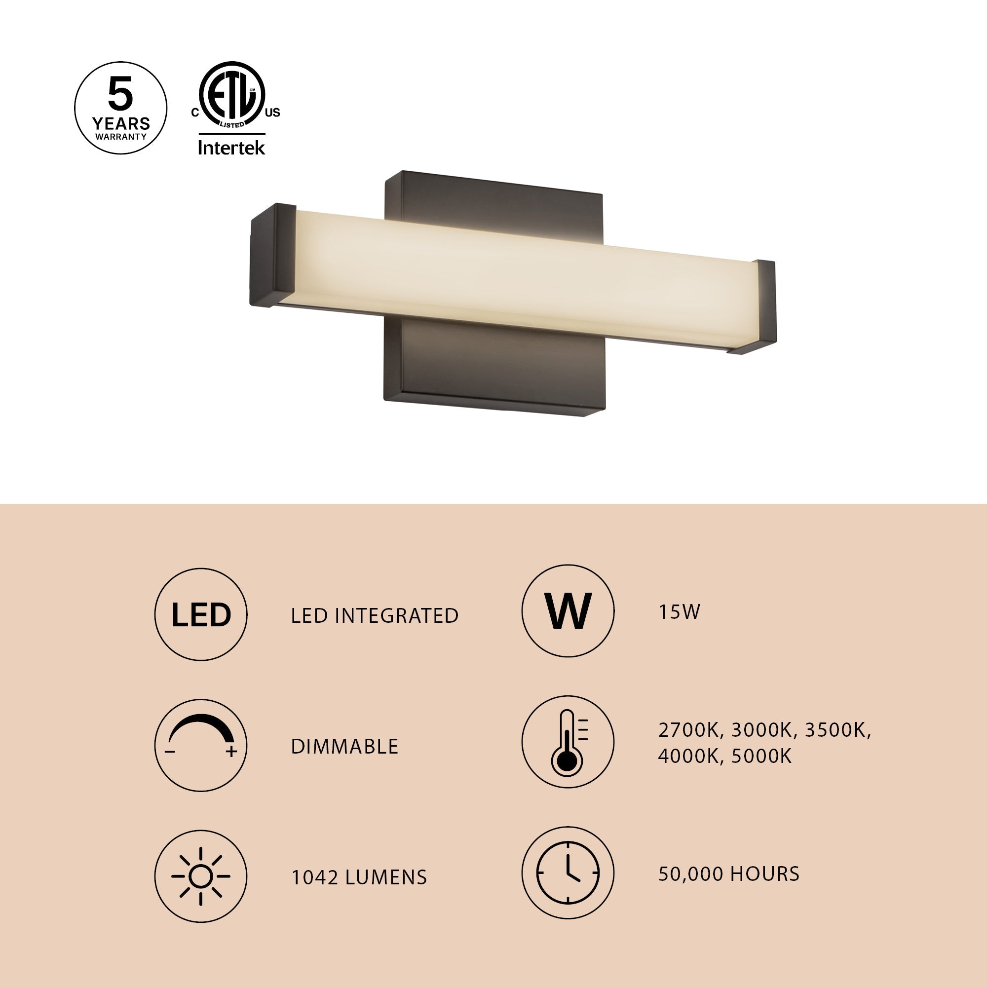 Kuzco Lighting WS12-014 Geri Wall/Vanity Light