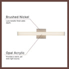Kuzco Lighting WS24-014 Geri Vanity & Wall Light