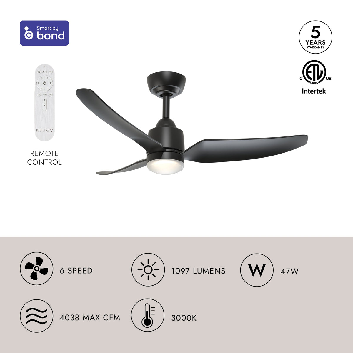 Kuzco Lighting CF72942-WH Hugo LED Exterior Ceiling Fan in Matte White