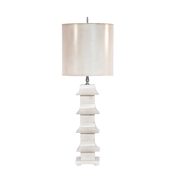 LMPH7 Slim Table Lamp