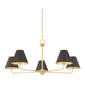 Descriptive image text