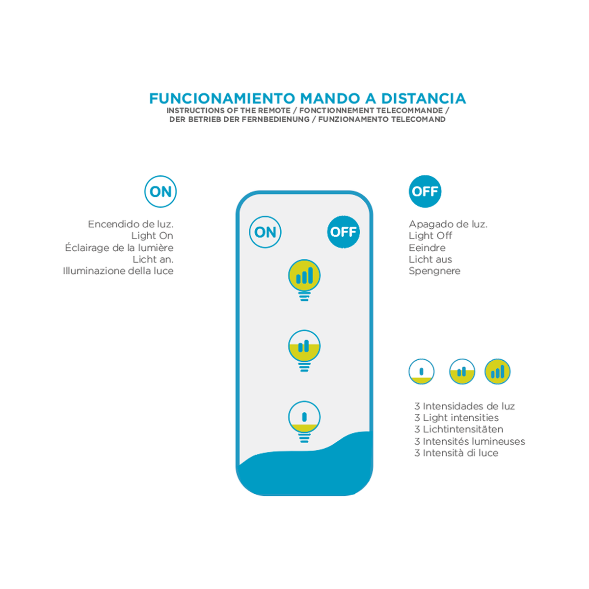 Santorini 165 Floor Lamp