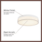 Kuzco Lighting FM7-251 Quara Flush Mount