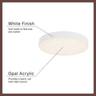 Kuzco Lighting FM7-286B Rynn Flush Mount