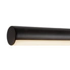 Kuzco Lighting Slender Wall & Picture Light