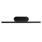Kuzco Lighting Slender Wall & Picture Light