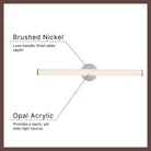 Applique murale et de salle de bain Tectra WS30-044A de Kuzco Lighting