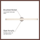 Applique murale et de salle de bain Tectra WS36-044A de Kuzco Lighting