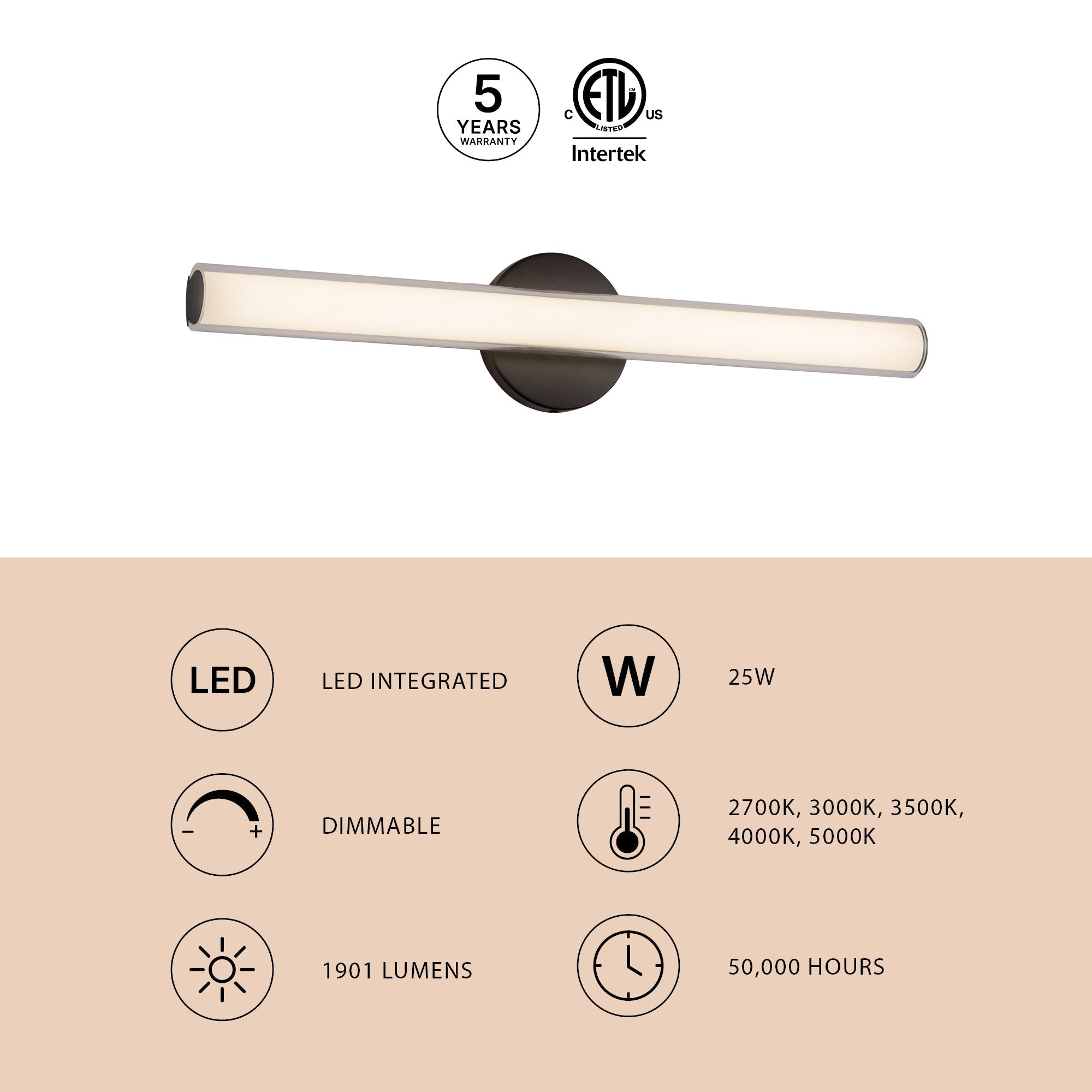 Kuzco Lighting WS24-027 Tole Vanity & Wall Light