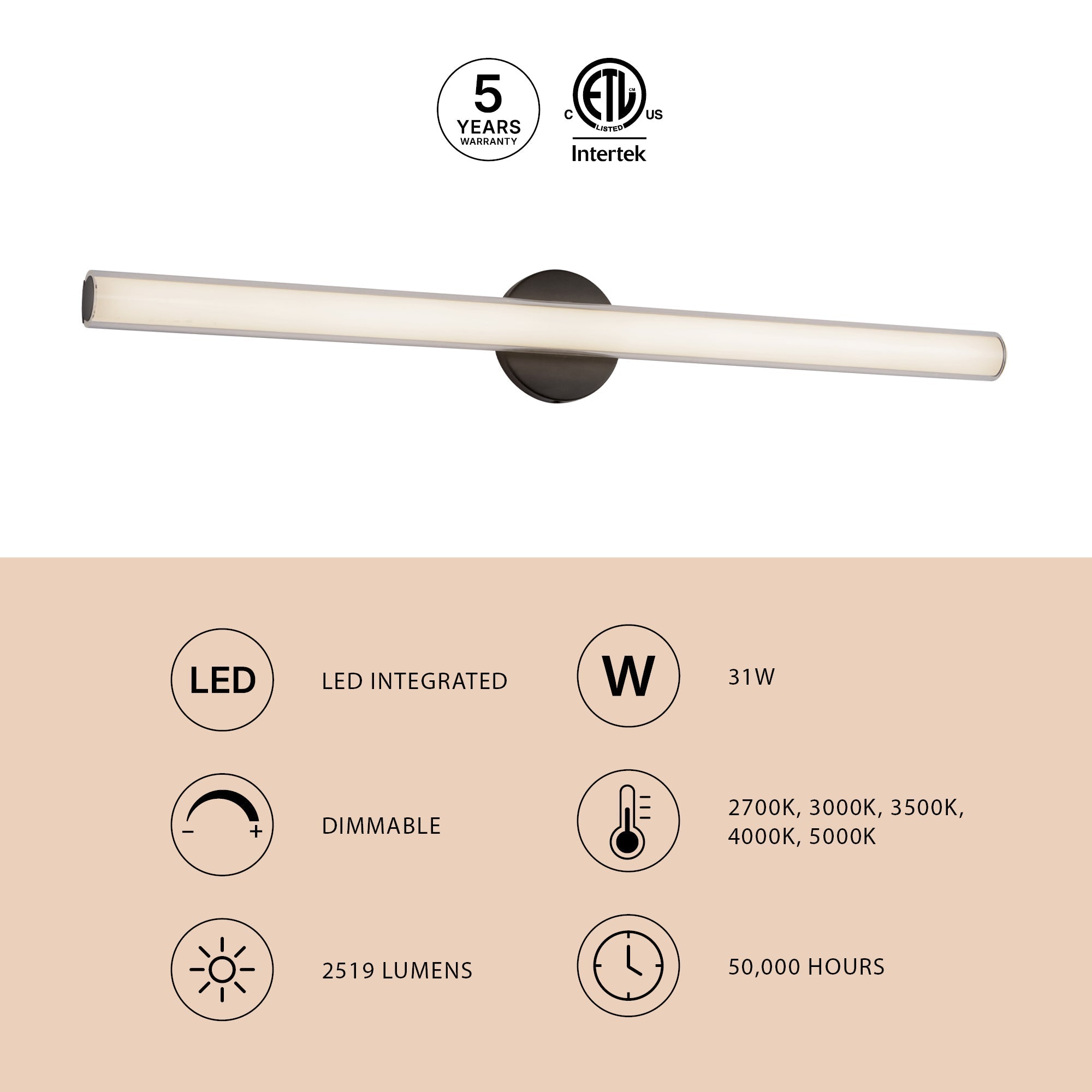 Kuzco Lighting WS36-027 Tole Vanity & Wall Light