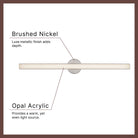 Kuzco Lighting WS36-027 Tole Vanity & Wall Light