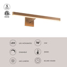 Applique murale LED pour tableau Kuzco Lighting PL10323-BK Vega, noire