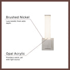 Kuzco Lighting WS14-018 Vivi Vanity & Wall Light