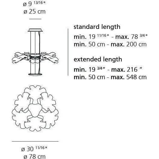 Artemide - Chlorophilia LED Suspension - 1628118A | Montreal Lighting & Hardware