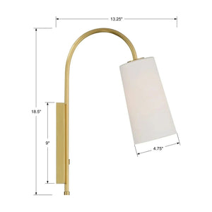 Descriptive image text