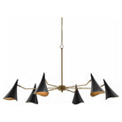 Currey and Company - Library Chandelier - 9000-0311 | Montreal Lighting & Hardware