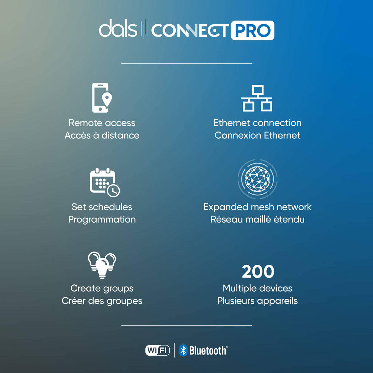 Pro Hub Connect PRO Smart Hub