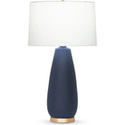 Flow Decor-4397-OWL-Table Lamps-Duncan-Blue