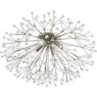Hudson Valley Lighting - Dunkirk Flush Mount - 6000-PN | Montreal Lighting & Hardware