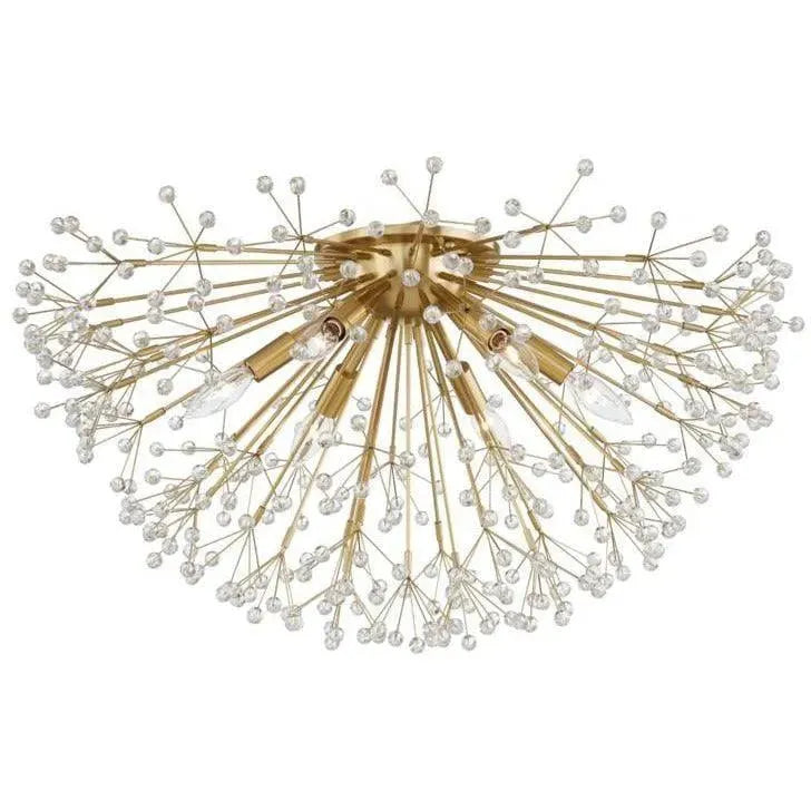 Hudson Valley Lighting - Dunkirk Semi Flush Mount - 6028-AGB | Montreal Lighting & Hardware