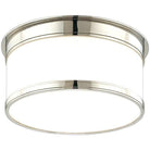Hudson Valley Lighting - Geneva Flush Mount - 709-PN | Montreal Lighting & Hardware